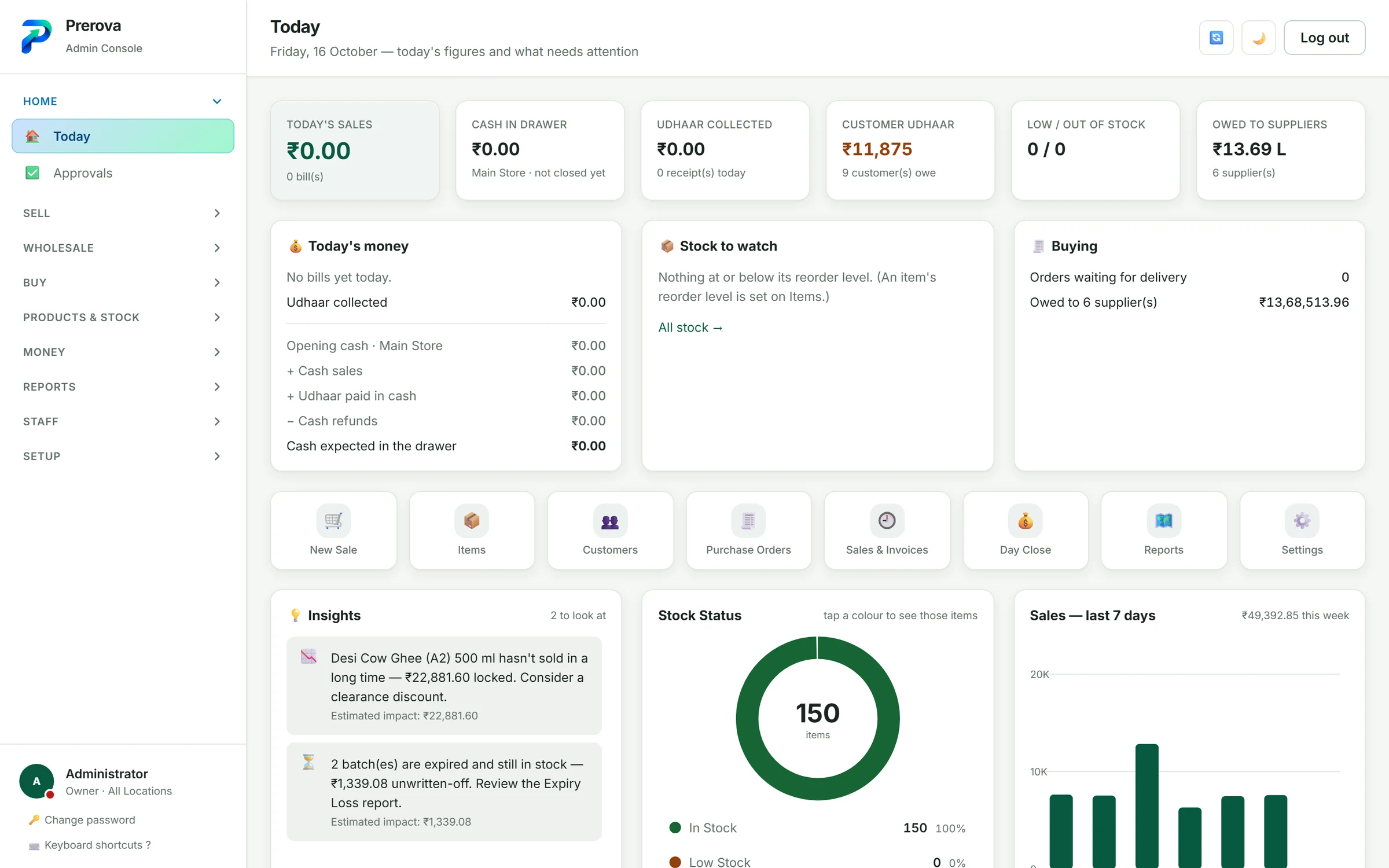 The Prerova owner's dashboard, showing today's sales, stock value, low-stock and expiry counts, udhaar outstanding, and a stock-status chart.