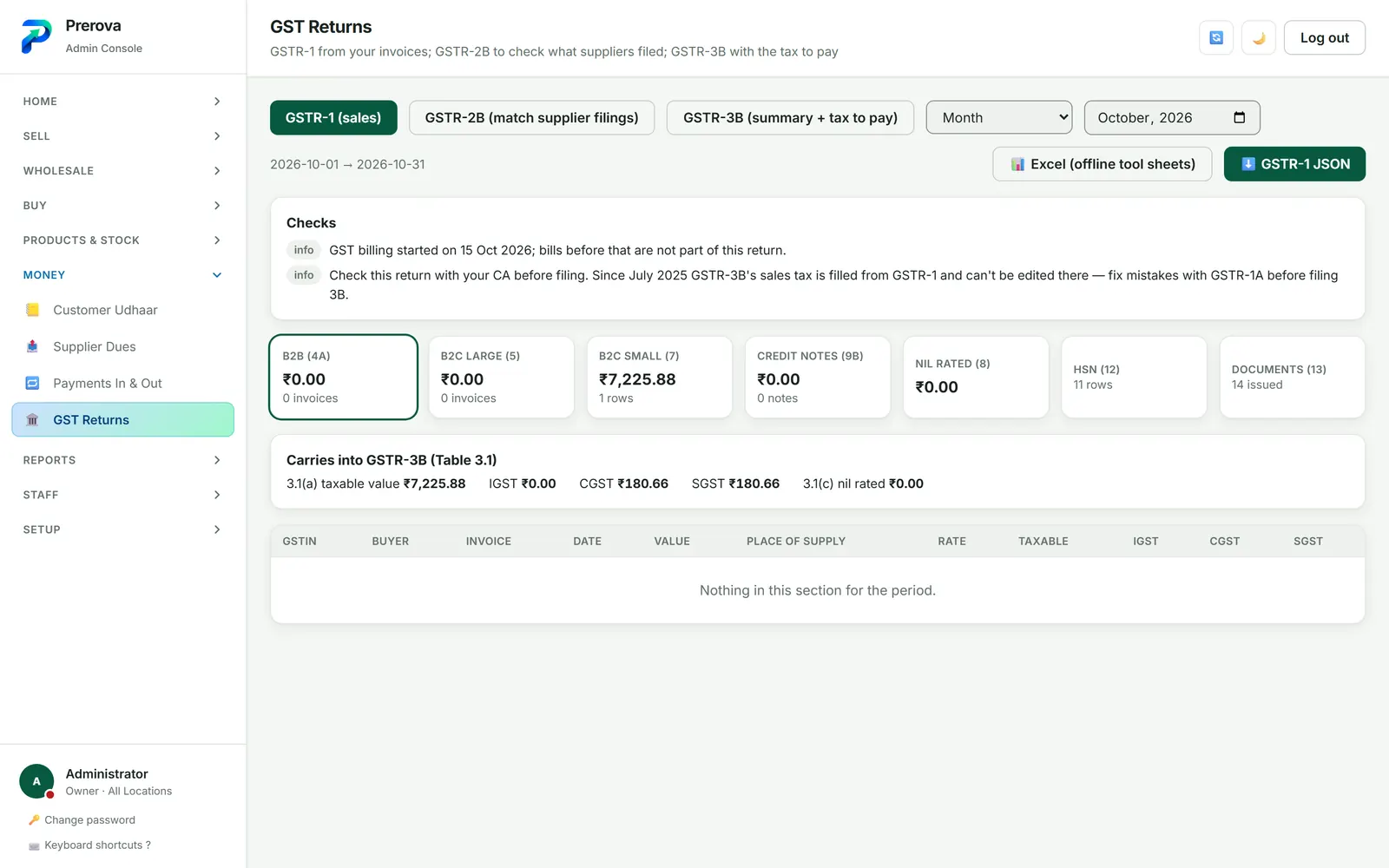 The Prerova GST returns screen with tax totals ready for filing.