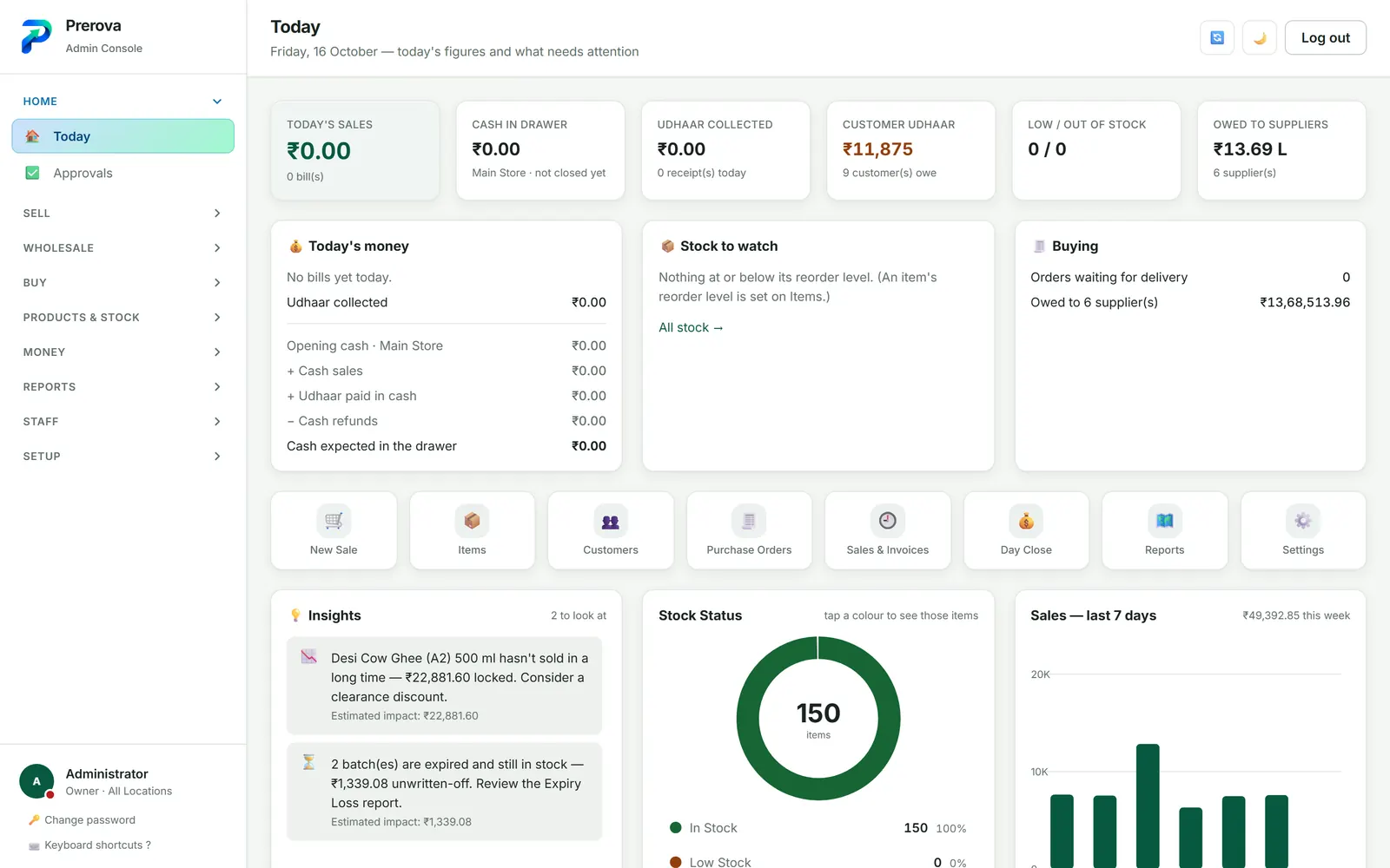 The Prerova home screen in a demo shop: today's sales, quick actions and what needs attention.